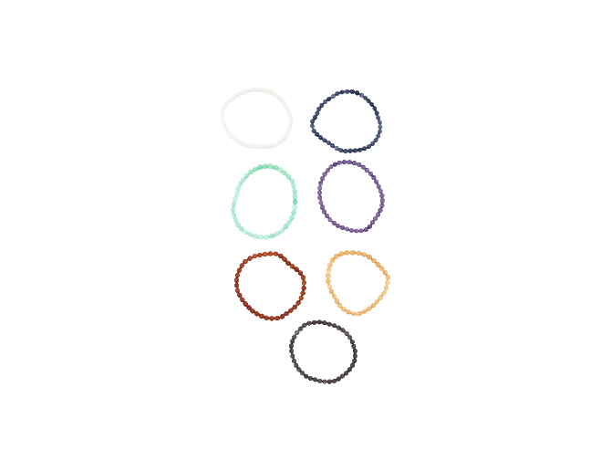 Pack Equilibrio de Chakras - Imagen 2